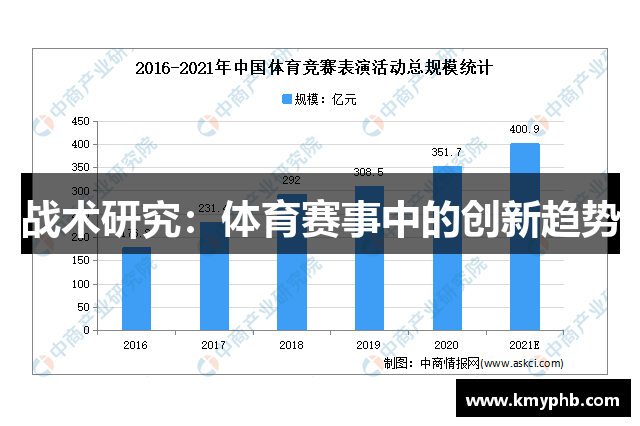 战术研究：体育赛事中的创新趋势